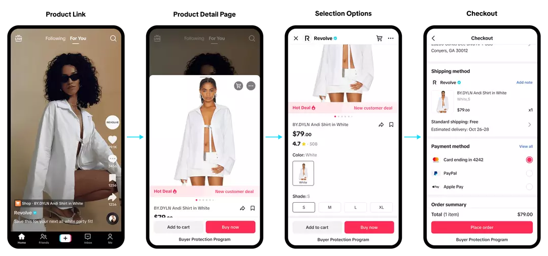 Parcours d'achat TikTok Shop en 4 écrans : lien produit dans la vidéo, fiche produit, options, paiement
